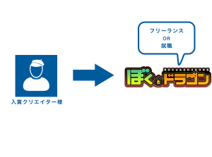 特典2_B